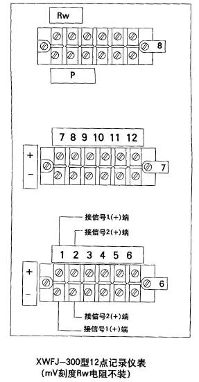 XWFJ-300、XQFJ-300型儀表外接線端子圖