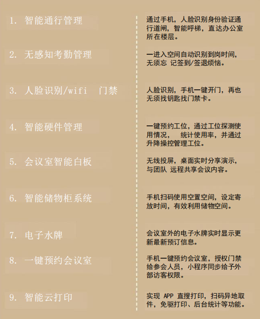 【設(shè)計(jì)案例】普照國康醫(yī)藥辦公室項(xiàng)目概念設(shè)計(jì)——以空間敘事，筑品牌基因(圖31)
