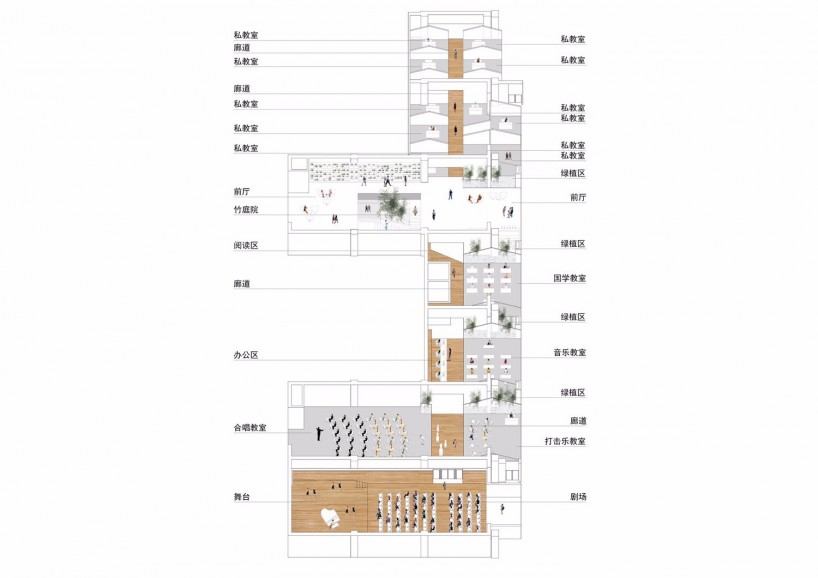 教育空間-音樂天地，親切、自然，更顯靈動(dòng)(圖9)